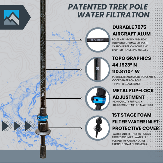 PÜRTREK Solo 2.0 Trekking Pole Water Filtration System