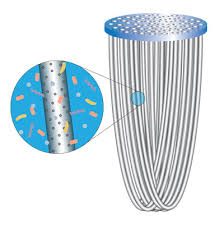PÜRTREK Replacement Hollow Fiber Water Filter